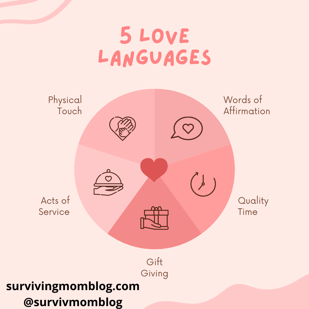 Playful Wheel Of 5 Love Languages Instagram Post 1 
