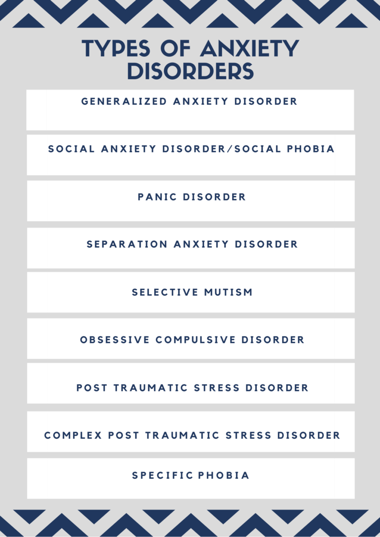 Anxiety Disorders in Children and Adults and Their Possible Causes