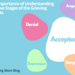 five stages of the grieving process