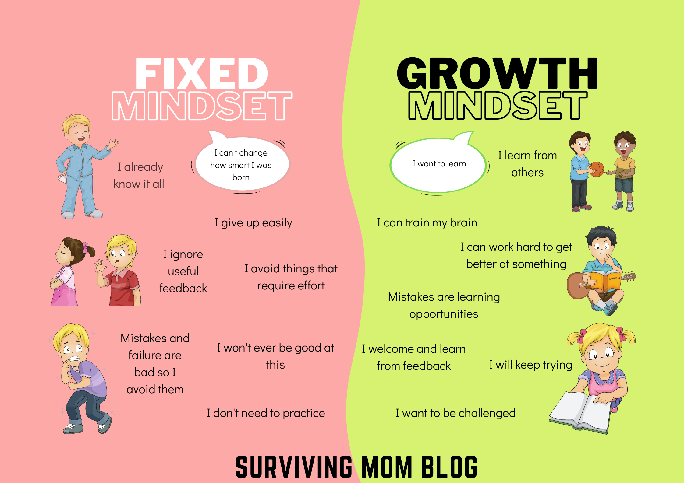 How To Shift Your Mindset Fixed Mindset Versus Growth Mindset